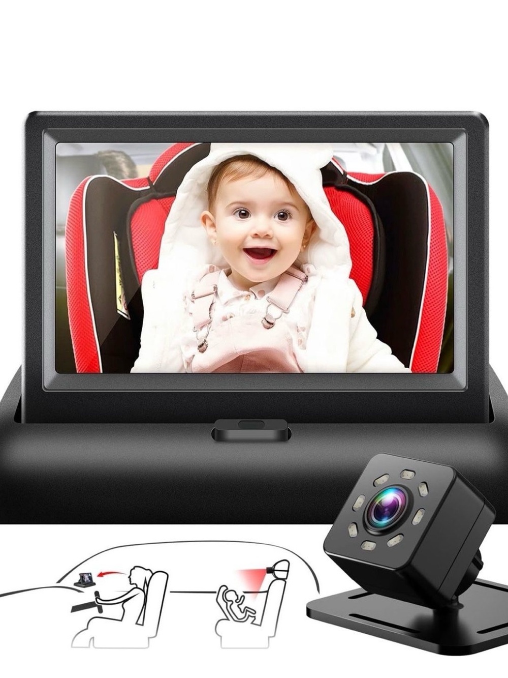 BRAND NEWIN BOX Infant/ baby car Monitor